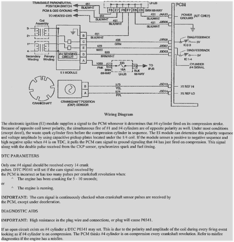 30 1994 Saturn Sl2 Fuse Box Diagram - Wiring Diagram Database