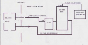 Electric Liquid Heater System Diagram
