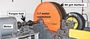 Tire Rolling Resistance Torque Method Machine
